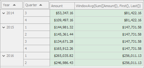 CalculationFunction_WindowAvg