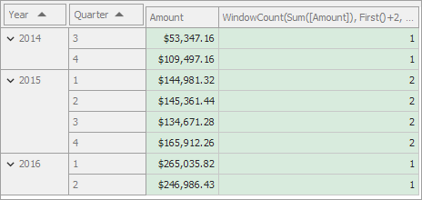 CalculationFunction_WindowCount_plus2