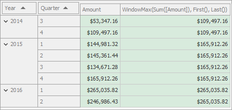 CalculationFunction_WindowMax