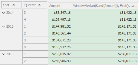 CalculationFunction_WindowMedian