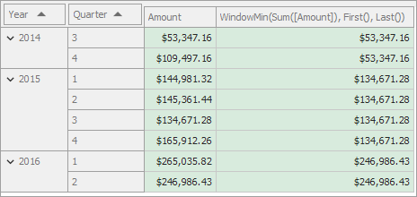 CalculationFunction_WindowMin