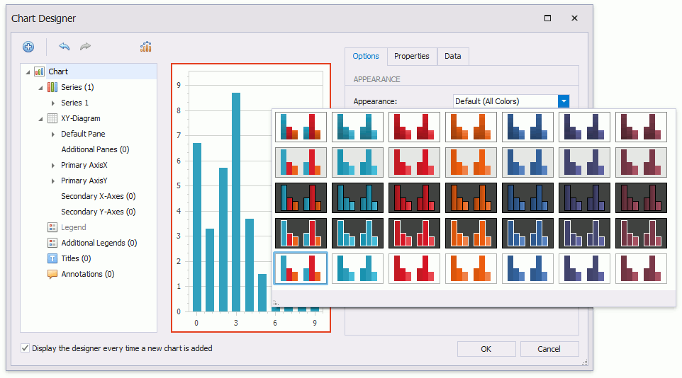 Chart Designer - Appearance Palette