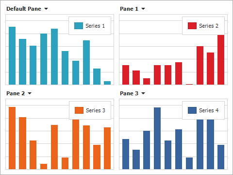 chart__auto-layout--grid-horizontal