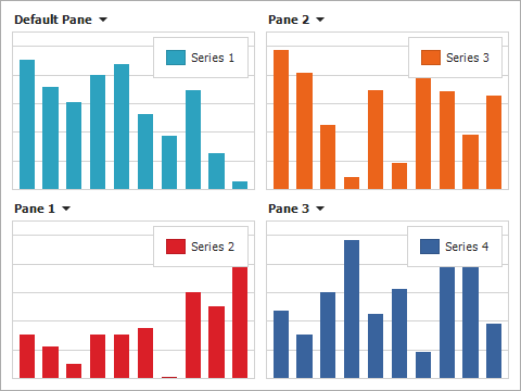 chart__auto-layout--grid-vertical