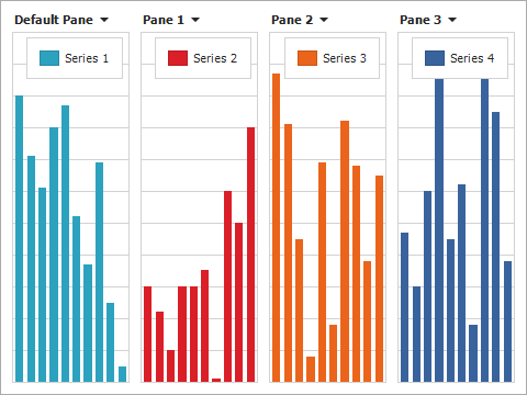 chart__auto-layout--linear-horizontal