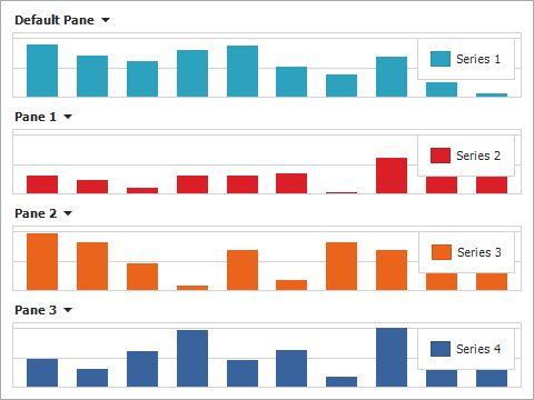 chart__auto-layout--linear-vertical