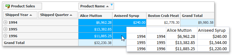 Clipboard_CollapsedFieldValues_Duplicate