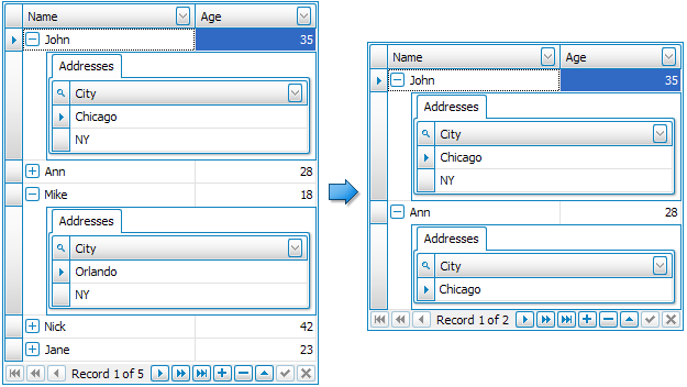 ContainsOperator