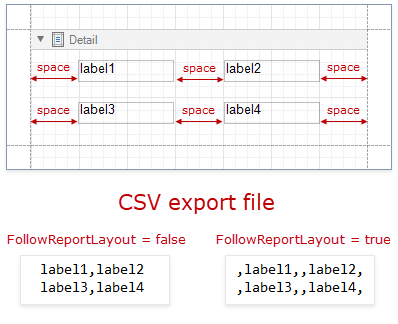csv-use-custom-separator-false