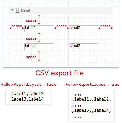 csv-use-custom-separator-false