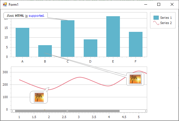 Chart annotations