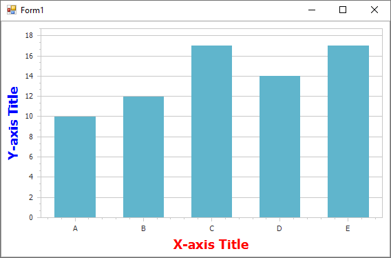 Customize an axis title