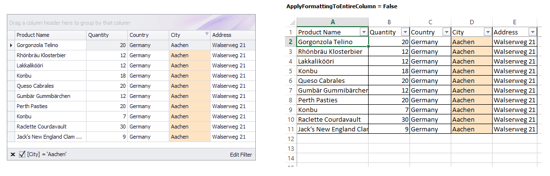 DataAwareExport-ApplyFormattingToEntireColumn-False