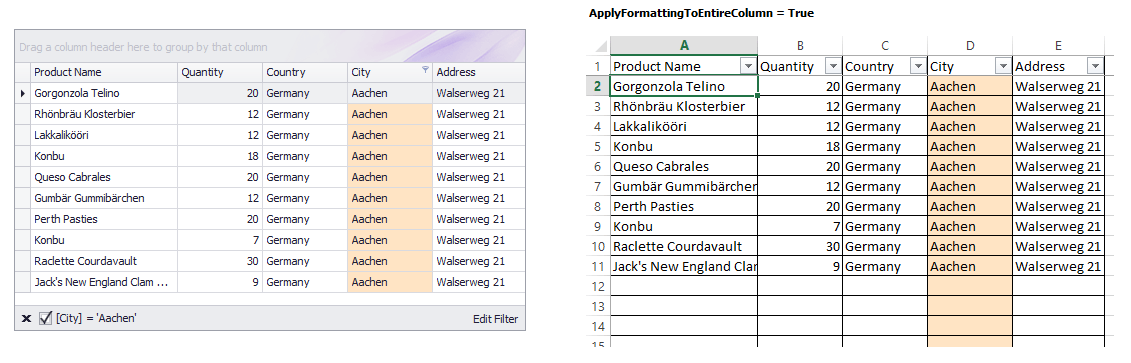 DataAwareExport-ApplyFormattingToEntireColumn-True