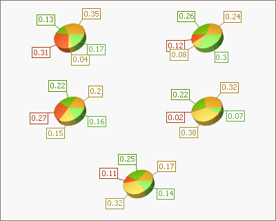 Dimension3D_LayoutDirection_2_Horizontal.png