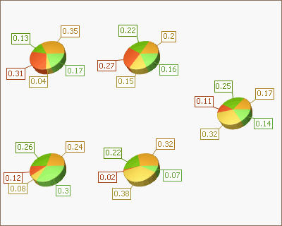 Dimension3D_LayoutDirection_2_Vertical.png