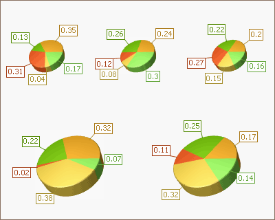 Dimension3D_LayoutDirection_3_Horizontal.png