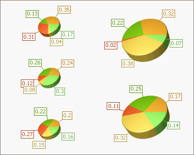 Dimension3D_LayoutDirection_3_Vertical.png