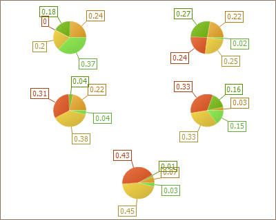 Dimension_LayoutDirection_2_Horizontal.png