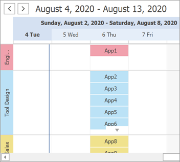 Full Autosize mode in DevExpress Scheduler, Timeline View