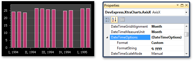 FormatString_Quarter