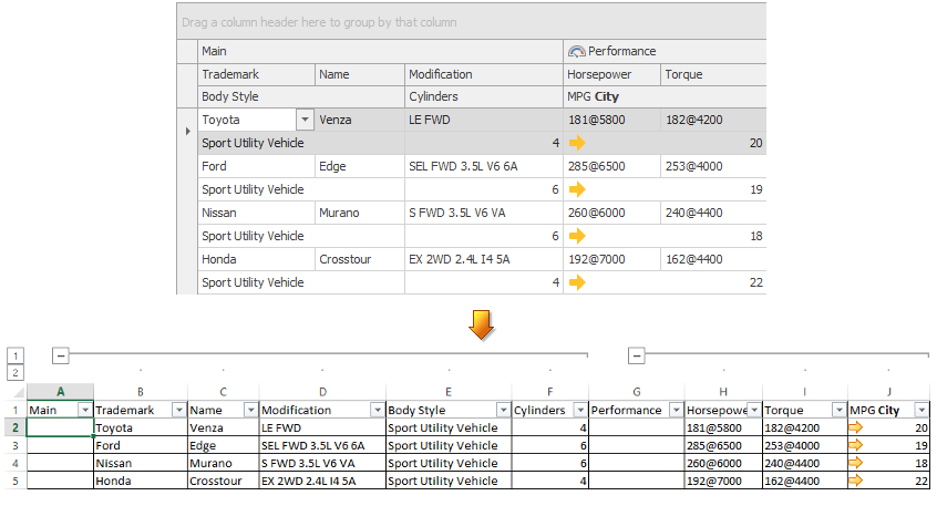 Grid-DataAwareExport-BandedLayoutMode-LinearBandsAndColumns.png