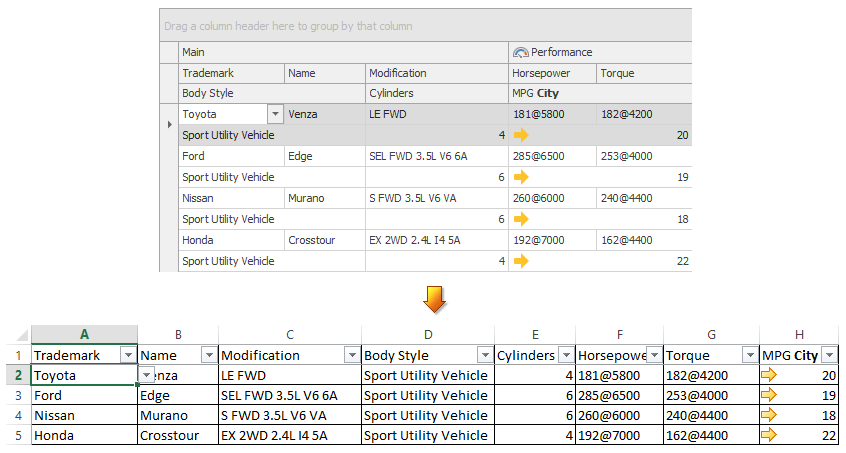 Grid-DataAwareExport-BandedLayoutMode-LinearColumns.png