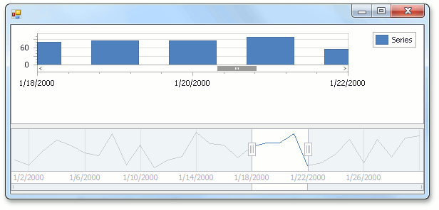 ManualGridMode