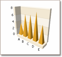 Model_Pyramid