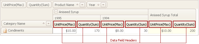 OptionsDataField_LocationIndex-1