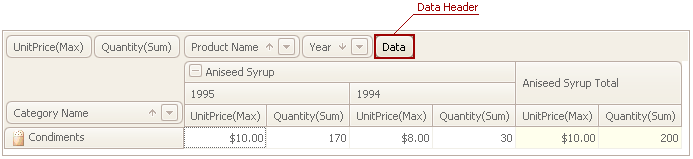 OptionsDataField_LocationIndex-1_DataHeader