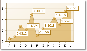 OverlappingOptions_HideOverlapped