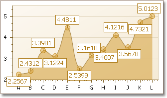 OverlappingOptions_JustifyAllAroundPoint