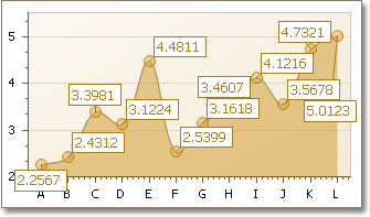 OverlappingOptions_JustifyAroundPoint