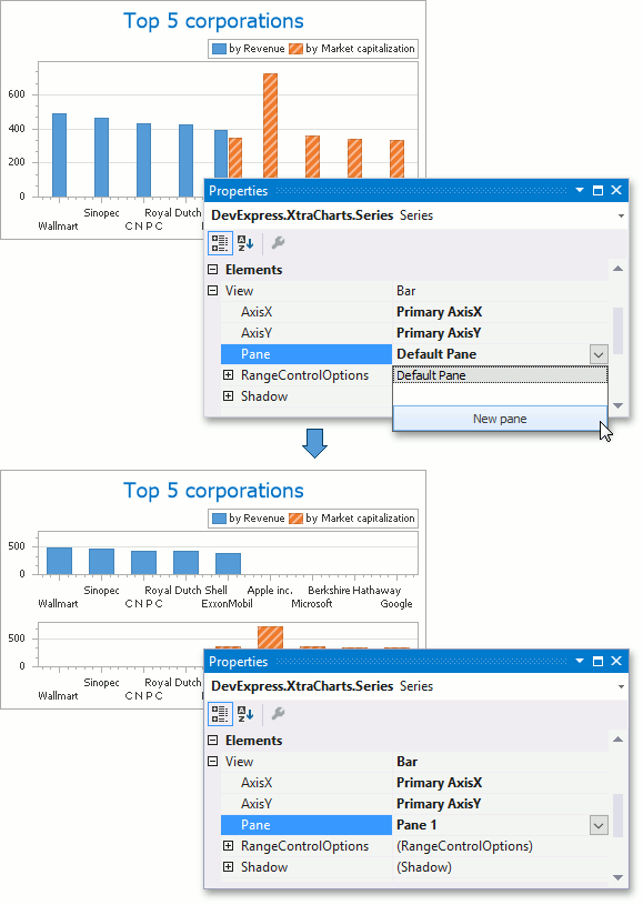 Xydiagram2ddefaultpane Property Cross Platform Class Library 8513