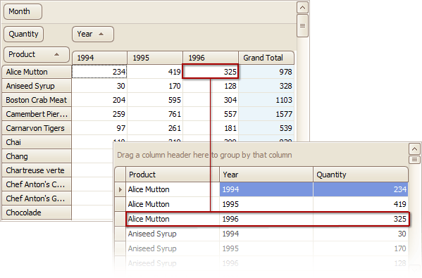 pivotgrid_summarydatarow