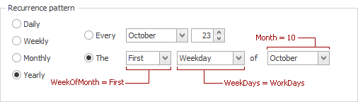 RecurrenceInfo.Month - WeekDay