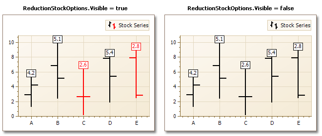 ReductionOptions.Visible.png