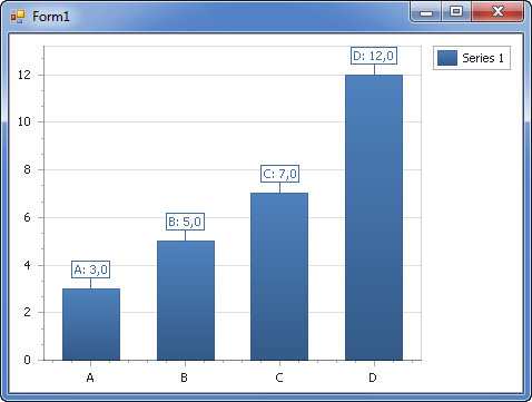 SeriesLabels_TextPattern