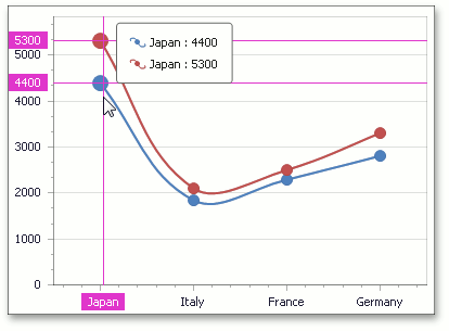 ShowGroupHeaders_false