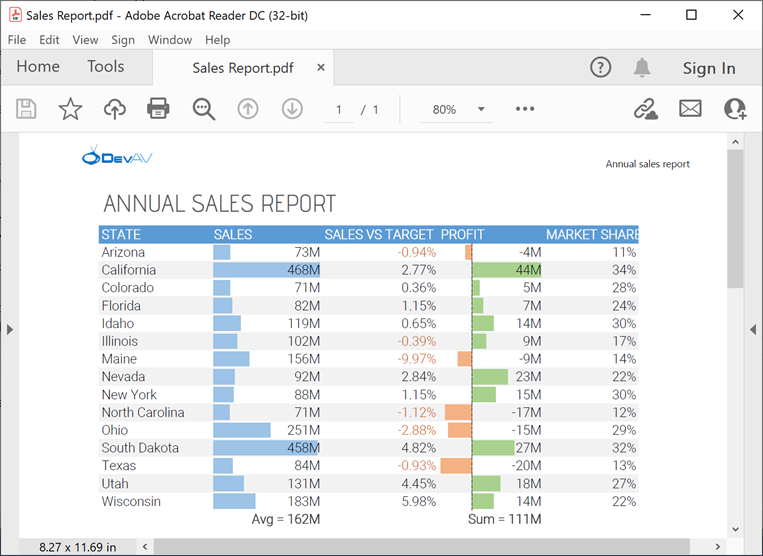 spreadsheet custom fonts