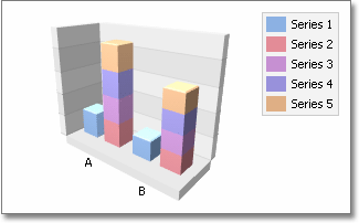 StackedGroup3D