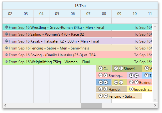 TimelineScrollBarVisibility-Always