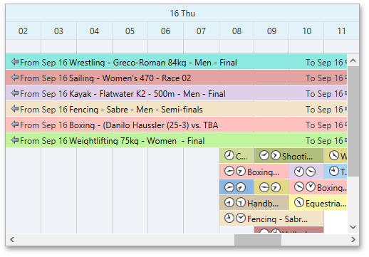 TimelineScrollBarVisibility-Auto