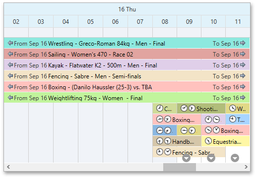 TimelineScrollBarVisibility-Never