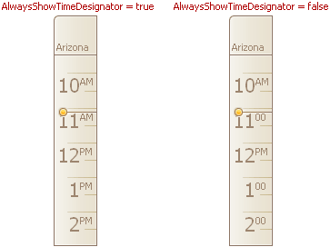 TimeRuler_AlwaysShowTimeDesignator