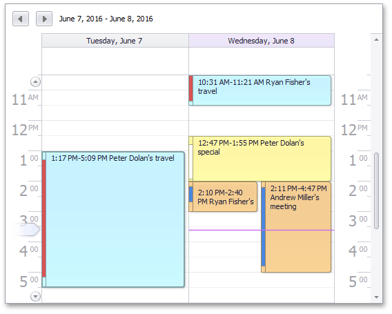 TimeRulerHorizontalAlignment