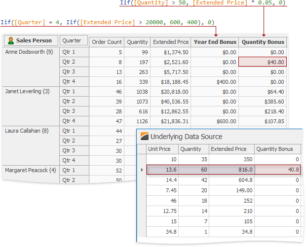 UnboundFieldsExpressionMode