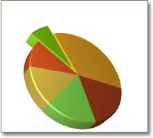 VerticalScrollPercent_minus10