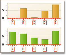 VisibleInPanes_1